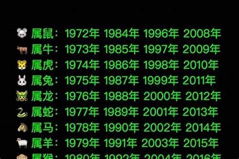 2005年属相|2005年属什么生肖 2005年生肖的命运